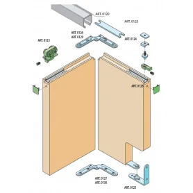 Kování na skládací dveře SISCO SISTEM - FOLDING DOOR (SERIE 100)