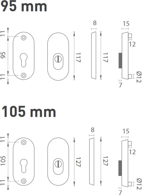 Přídavná bezpečnostní rozeta AXA LINIA BETA2